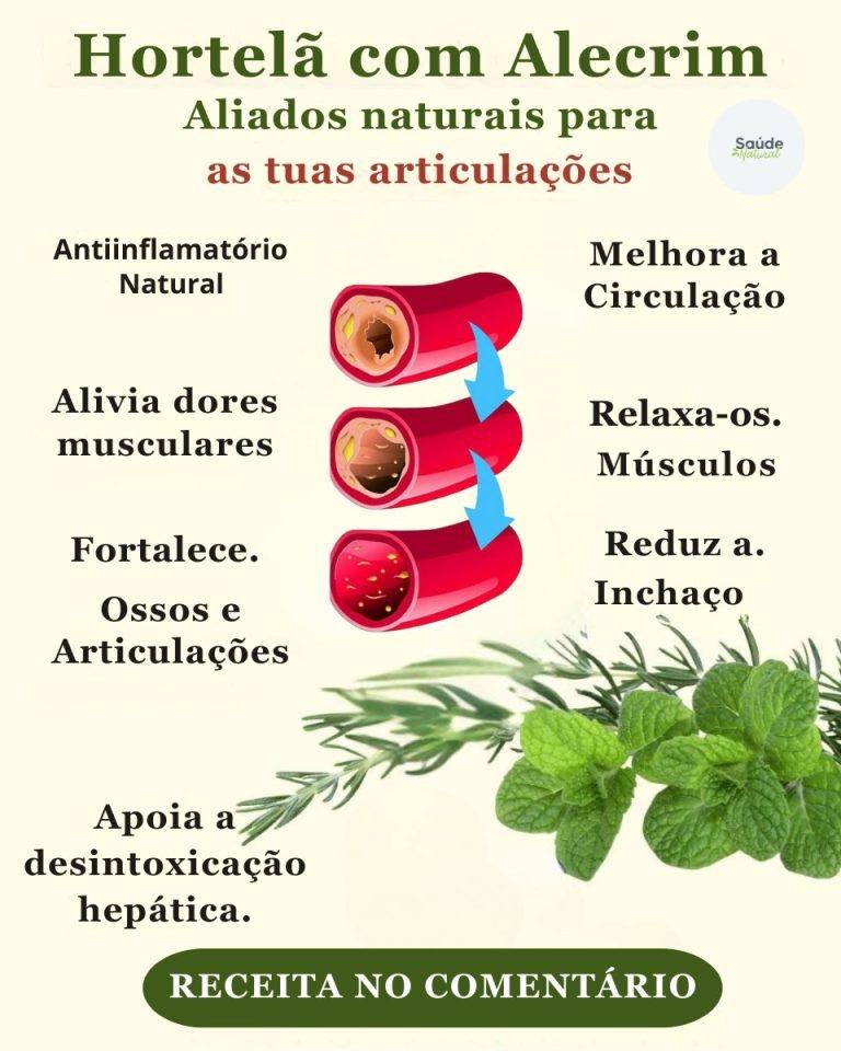 Hortelã Verde e Alecrim